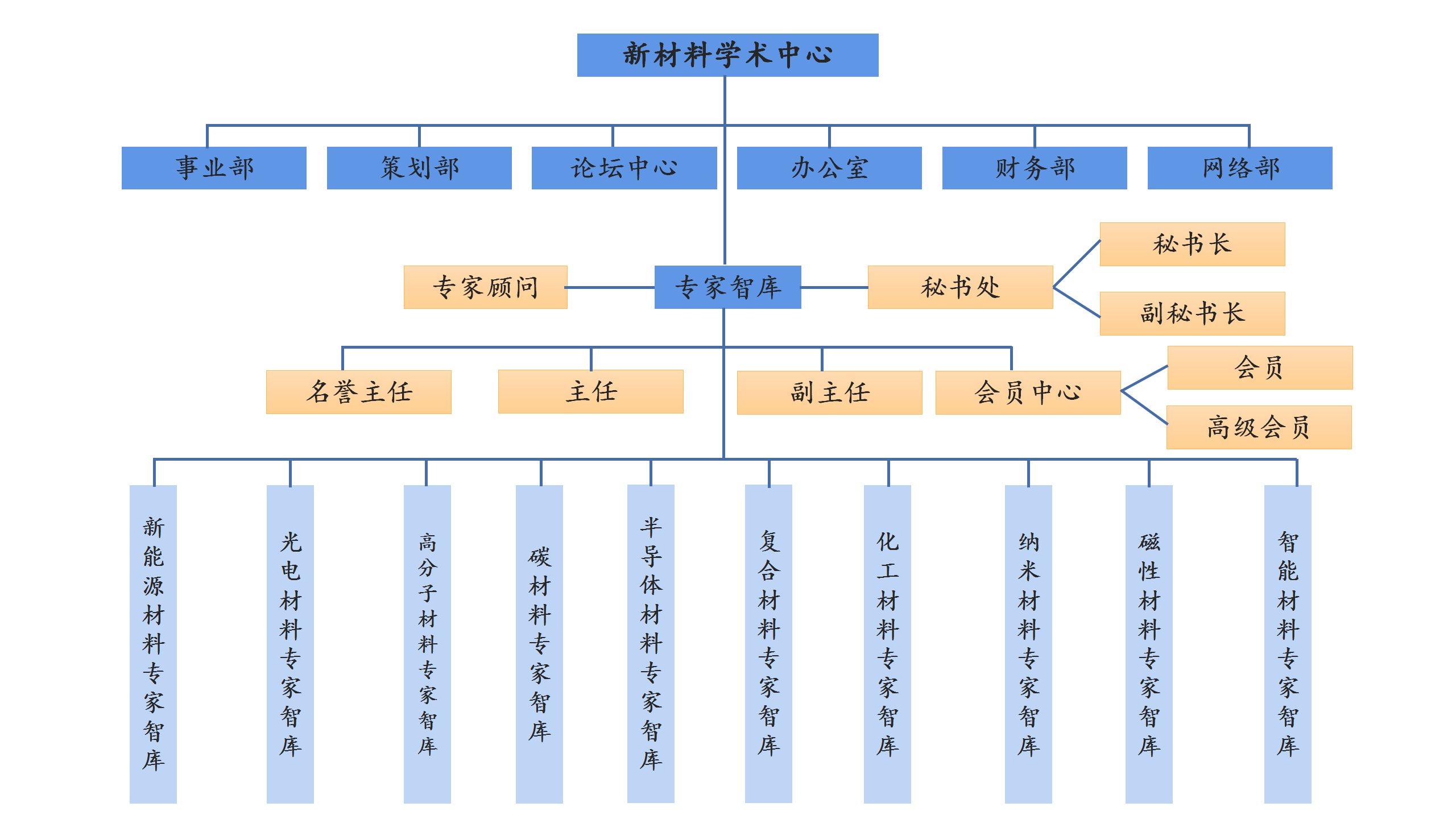 专家智库邀请函_05.png